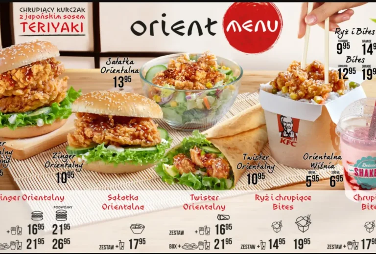 KFC Menu