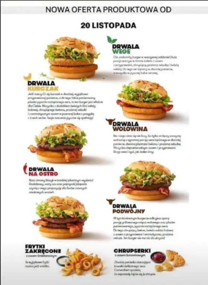 McDonald’s Menu