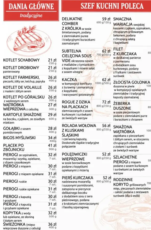 karczma Bida Menu